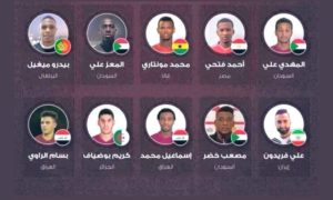 لماذا فازت قطر على السعوديه من وجهة نظر السعوديين – كاس اسيا 2019 في الامارات #السعوديه_قطر 0 – 2