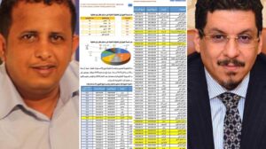 رسمياً.. الخارجية اليمنية تنشر اسماء ابناء المسؤلين وتعلن عجزها عن تحمل رواتبهم!