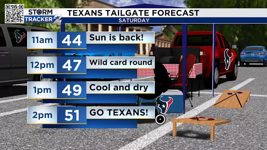 أمطار غزيرة تسبّب في فوضى صباحية في هيوستن.. الأسباب والتوقعات خلال 10 أيام قادمة