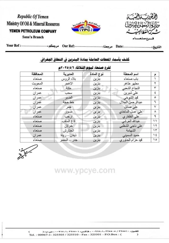 عاجل: خريطة محطات الوقود العاملة في اليمن غدًا الثلاثاء (6 مايو 2025) - دليلك الشامل لتلبية احتياجاتك