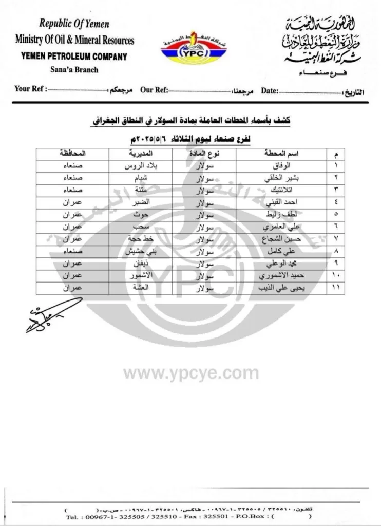 عاجل: خريطة محطات الوقود العاملة في اليمن غدًا الثلاثاء (6 مايو 2025) - دليلك الشامل لتلبية احتياجاتك