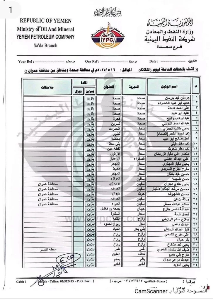 عاجل: خريطة محطات الوقود العاملة في اليمن غدًا الثلاثاء (6 مايو 2025) - دليلك الشامل لتلبية احتياجاتك