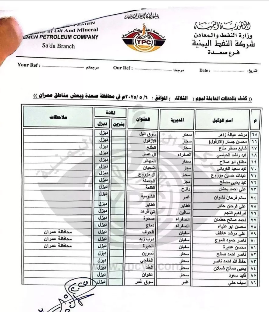 عاجل: خريطة محطات الوقود العاملة في اليمن غدًا الثلاثاء (6 مايو 2025) - دليلك الشامل لتلبية احتياجاتك