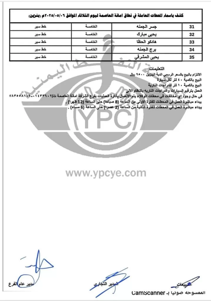 عاجل: خريطة محطات الوقود العاملة في اليمن غدًا الثلاثاء (6 مايو 2025) - دليلك الشامل لتلبية احتياجاتك