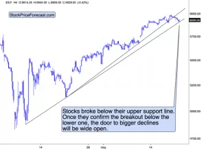 أفكار أساسية حول الأسهم لمستثمري USDX ومعدني الذهب والفضة