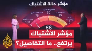 شاهد قراءة عسكرية | ما تأثير الضربات الأمريكية للمنشآت النووية الإيرانية في مؤشر الاشتباك؟