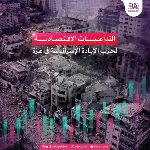 ملخص حول التأثيرات الاقتصادية للصراع في غزة والازمات في الشرق الأوسط – شاشوف
