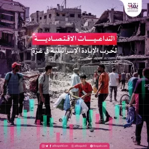 ملخص بخصوص العواقب الاقتصادية لحرب غزة والاضطرابات في الشرق الأوسط – شاشوف