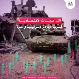 ملخص حول الآثار الاقتصادية لحرب غزة والتوترات في الشرق الأوسط – شاشوف