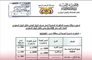 اخبار المناطق – مارب تحدد سعرًا جديدًا لعبوات المياه.. تعديل مؤقت حسب سعر الصرف