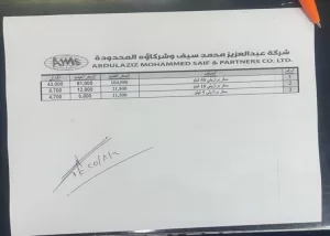 اخبار عدن – شركة عبدالعزيز محمد سيف تعلن عن خصومات كبيرة على أسعار السكر، تصل إلى…
