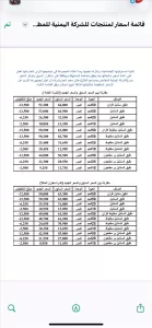 اخبار عدن – شركة هائل سعيد أنعم تُعلن عن خفض أسعار الدقيق لمساندة استقرار القطاع التجاري