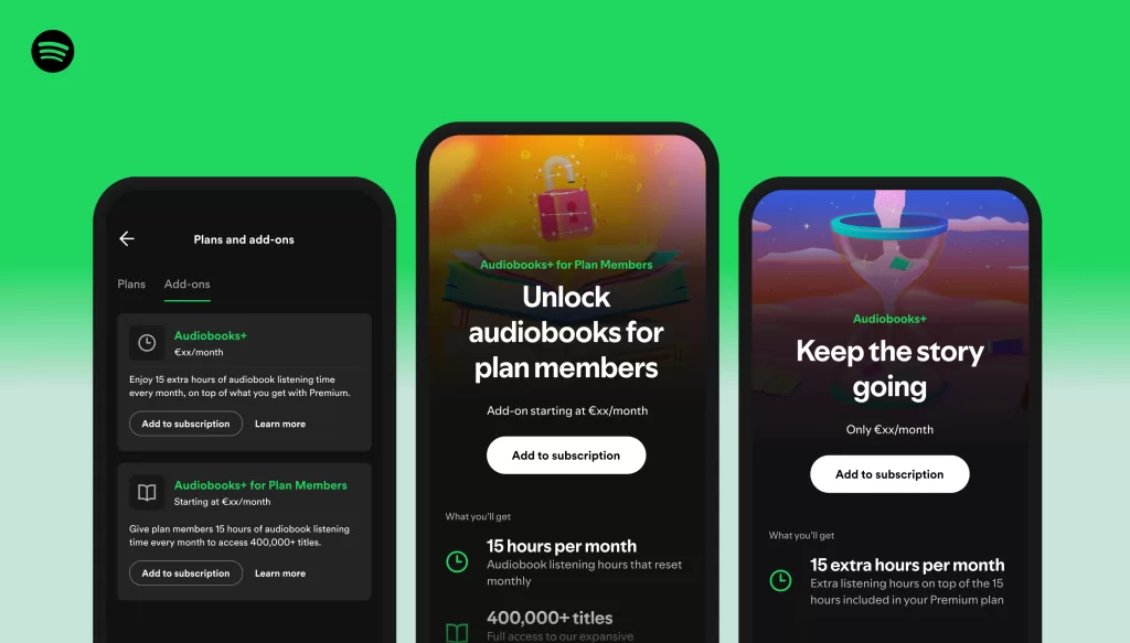 a photo containing three screenshots of the Audiobooks+ feature in Spotify on iOS.