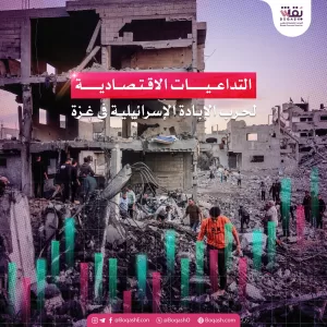 ملخص عن الآثار الاقتصادية لحرب غزة وتوترات الشرق الأوسط – شاشوف