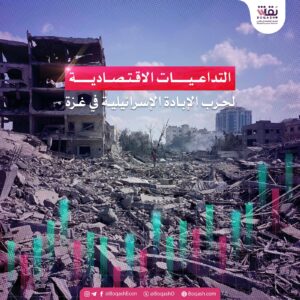 ملخص حول الآثار الاقتصادية لحرب غزة والتوترات في الشرق الأوسط – شاشوف