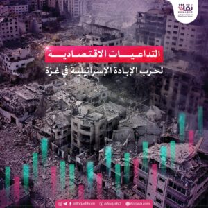 ملخص لأثر الحرب في غزة وتوترات الشرق الأوسط على الاقتصاد – شاشوف