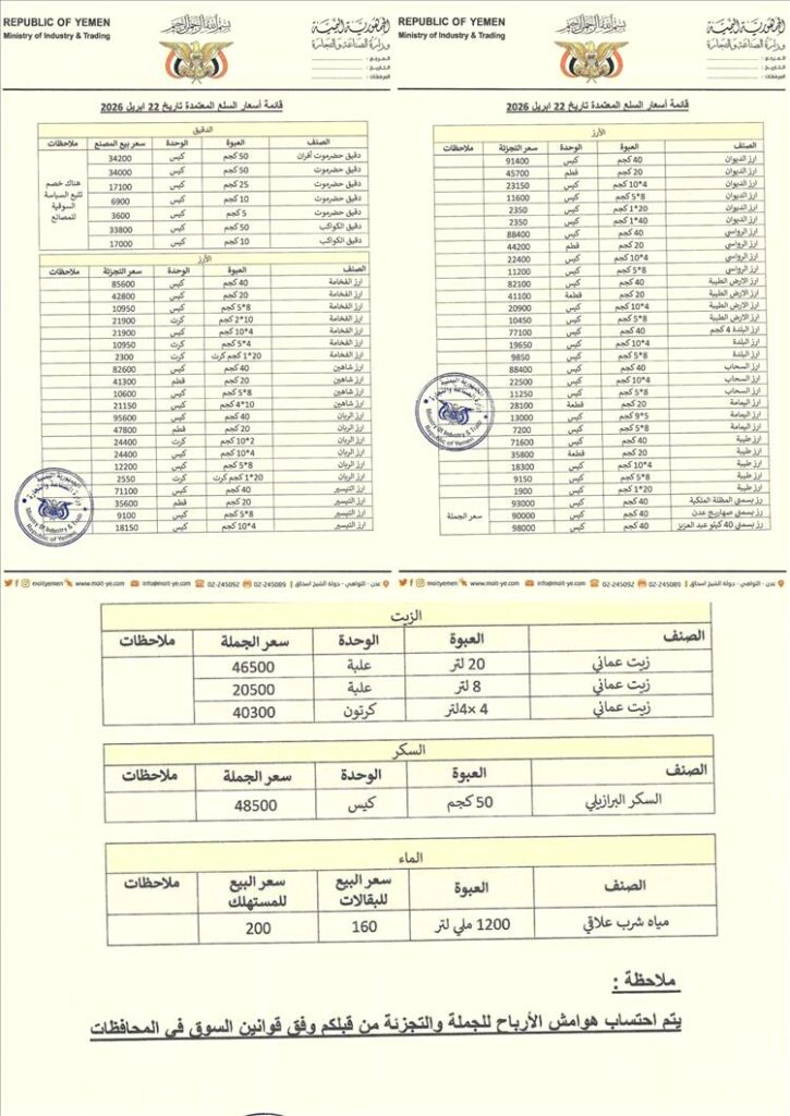 تحركات جديدة في أسواق عدن… رقابة مشددة وقوائم أسعار ملزمة للتجار