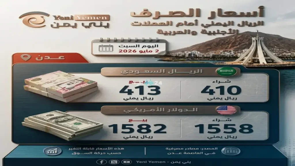 صادم: الدولار الأمريكي يسجل ارتفاعاً تاريخياً في اليمن - ويصل إلى 1573 ريالاً!